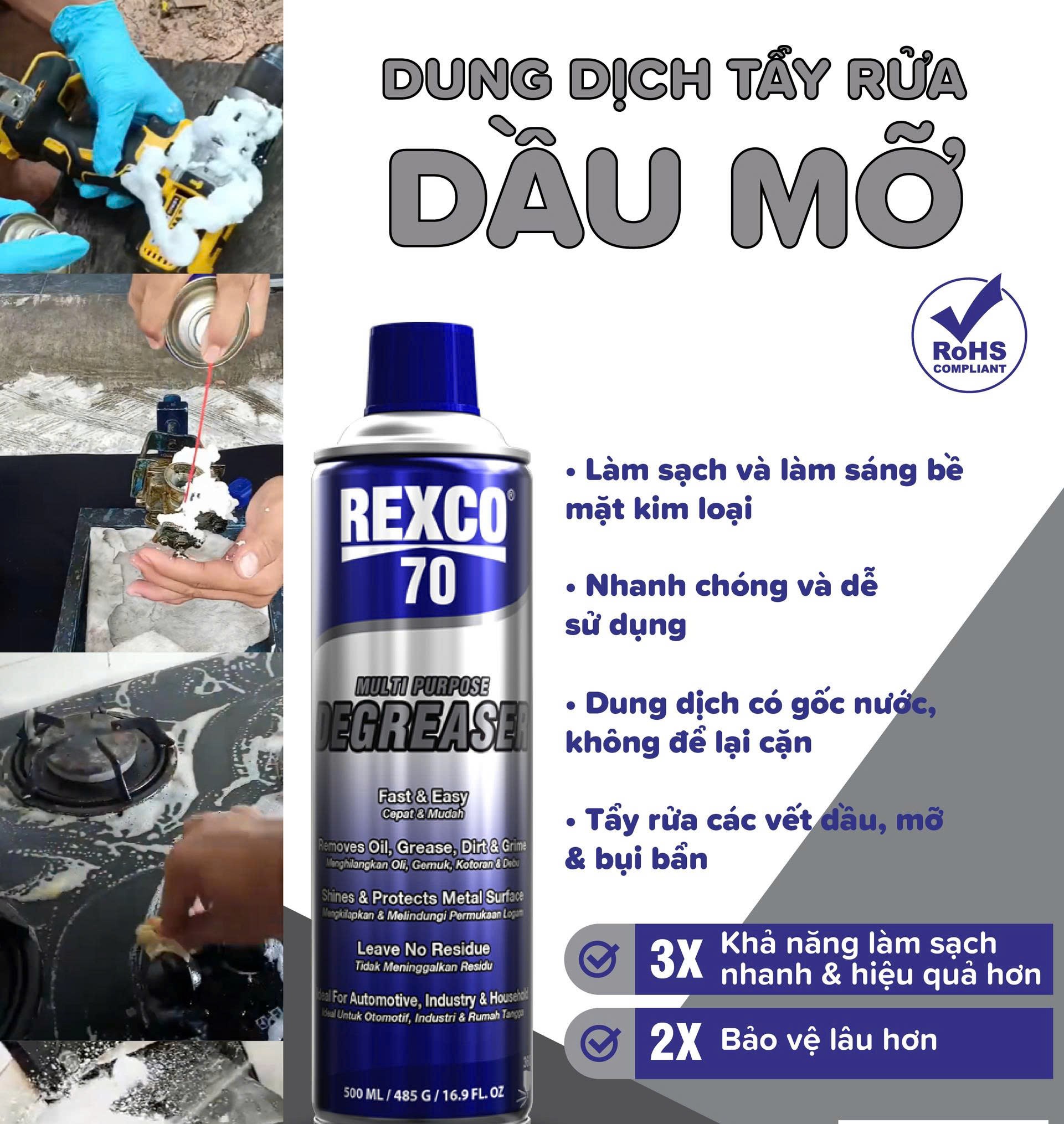 Dung dịch tẩy rửa dầu mỡ