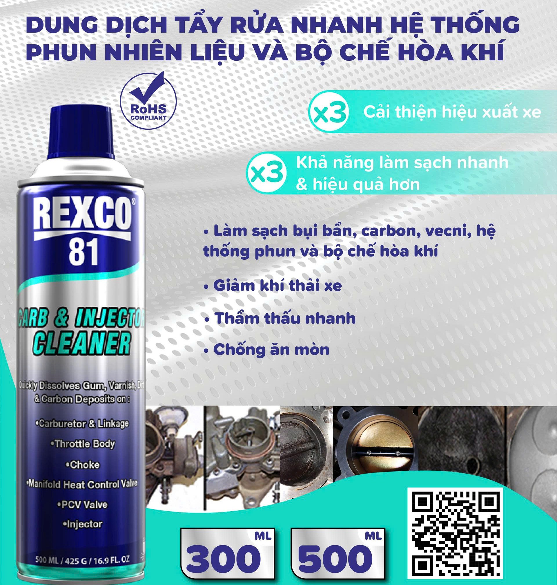 Dung dịch vệ sinh hệ thống phun nhiên liệu và Bộ chế hoà khí